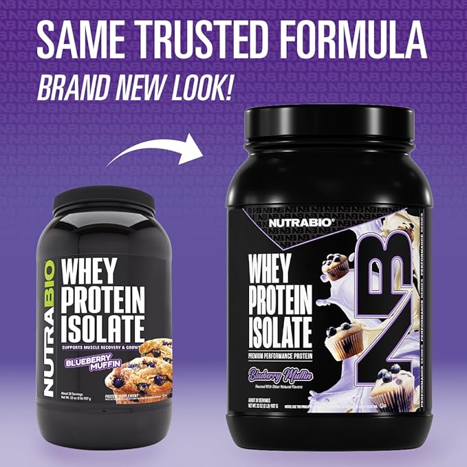 NutraBio 100% Whey Protein Isolate Protein Powder, 25g Protein with Complete Amino Acid Profile, Non-GMO, Soy & Gluten Free, Low Carb, Low Calorie Whey Protein Powder, Blueberry Muffin, 2 Lbs
