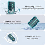 Weekly Pill Organizer 4 Times a Day, 7 Day Pill Box 4X, Portable for Travel Pill Case for Pills/Vitamin/Fish Oil/Medication/Supplements (4x7 Blue)