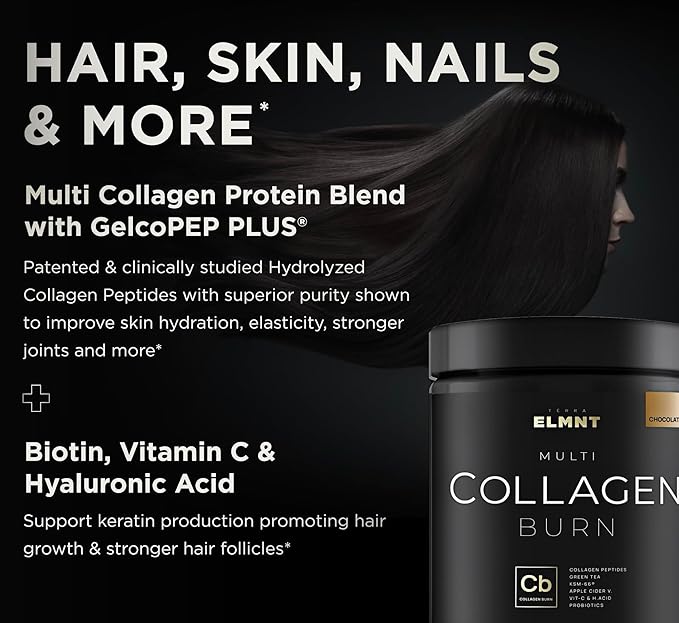 Premium Chocolate Collagen Powder for Women Weight Loss & Beauty w. Probiotics, Hyaluronic Acid, Biotin, KSM-66 & Ultra Pure Multi Collagen Peptides Protein Powder - Colageno Hidrolizado for Women