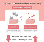 Rg+ Pomegranate Collagen Jelly(20gx14stick) / Anti-Ageing Korean-Beauty /360DA Marine Collagen +Vitamin C&E Ginseng Concentrate for Immune Support, Skin, Hair, Nail & Joint (14)