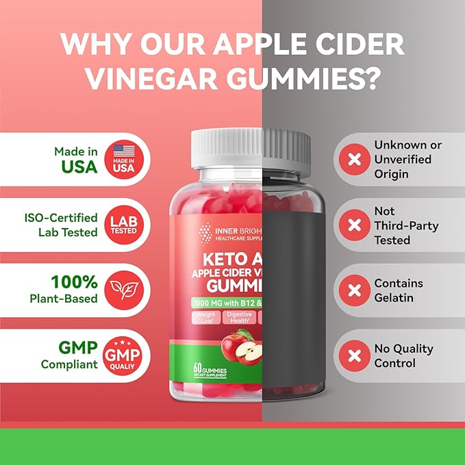 Inner Brightness Apple Cider Vinegar Gummies, ACV Gummies, Detox Cleanse for Weight Loss, Weight Loss for Women - Gut Health & Digestive Comfort - Vegan, Gluten-Free, Non-GMO - Apple Flavor, 60 Count