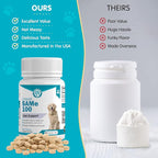 Wanderfound Pets Same 100 Liver Support for Dogs - Same S-Adenosyl-L-Methionine Hepatic Supplement for Liver & Brain Support - Bacon Flavored Sam E, Manufactured in the USA - 30 Chewable Tablets
