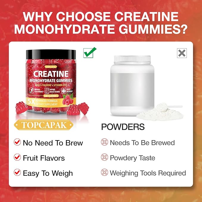 Creatine Gummies for Men & Women - Chewable Creatine Gummy with Taurine & Vitamin B12, 5g Creatine Monohydrate per Serving, 120 Gummies - Raspberry Flavor, Raspberry-Shaped