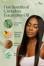 Pure Carrier and Essential Oils for Skin Care, Hair, Body Moisturizer for Face-Anti Aging Skin Care (Citriodora Eucalyptus Oil, 4oz)