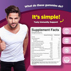 Natural Multivitamin Iron Gummies for Adults - Adult Gummy Vitamins with Iron and Energy Boost B Complex Vitamins - Gummy Supplement and Mental Clarity Focus Multivitamin - 60 Count