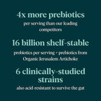 Ora Organic Probiotics with Prebiotics for Digestive Health 16 Billion CFU - Trust Your Gut - Strains - Acidophilus Lactobacillus Breve Bifidum Lactis