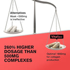 VitaRaw Collagen Pills 1800 mg - Multi Collagen Supplements (Types I, II, III, V & X) Grass Fed Non GMO Collagen Peptides Pills for Hair, Skin and Joints - Hydrolyzed Collagen Protein Powder
