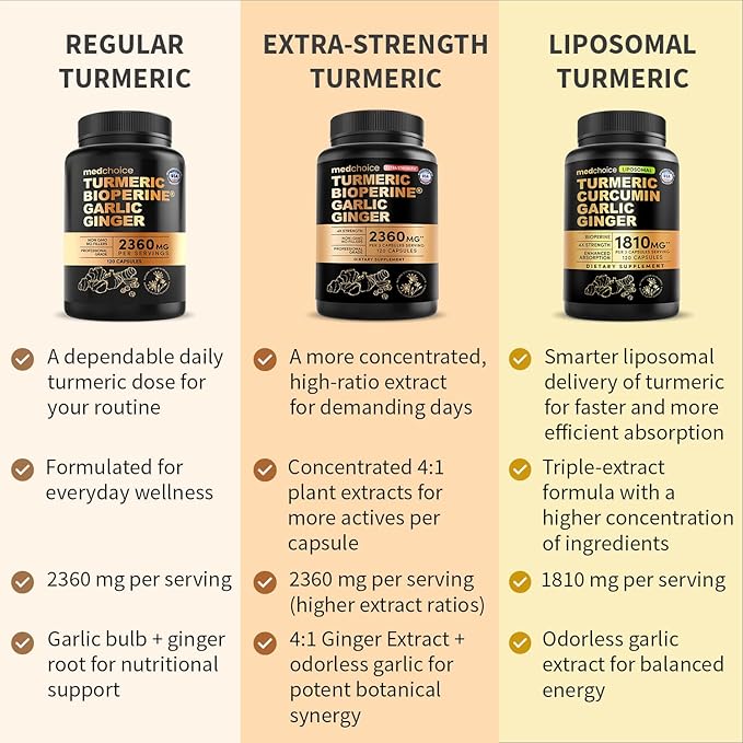 Liposomal Turmeric - High-Absorption Curcumin Supplements, Non-GMO Blend for Digestive Comfort & Daily Support - Organic Turmeric Supplement with Black Pepper (120ct, Pack of 3)