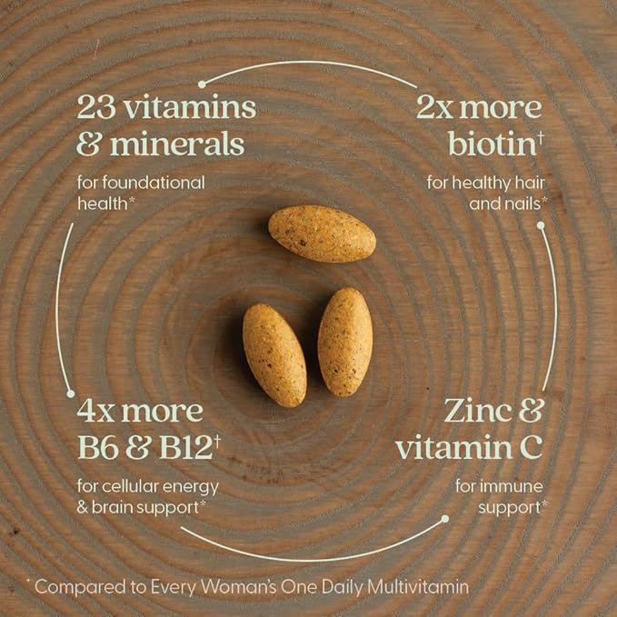 New Chapter Women's Multivitamin 40+ Advanced Formula for Heart,Hormone,Immune&Energy Support,Higher Levels of Whole-Food Fermented B Vitamins +D3,Made Organic Non-GMO Ingredients,96 Count (Pack of 2)