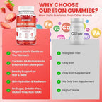 Iron Gummies for Women & Kids - Iron Supplement Gummies with Multivitamin for Blood Builder, Energy, Iron Deficiency & Anemia - Sugar Free Vegan Strawberry 60 ct