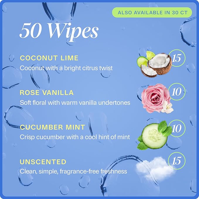 On-the-Go Armpit Cleansing Wipes – Individually Wrapped Underarm Cloths for Sweat & Odor – Biodegradable – Variety Scented Pack, 50 Count
