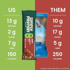 Simply Protein - Cinnamon Pecan Crispy Bars - Plant Based Protein Bars - Low Carb, Low Sugar, High Fiber - 13g Protein, 2g Sugar, 7g Fiber - Vegan, Gluten Free, Non GMO, Kosher - 12 Bars