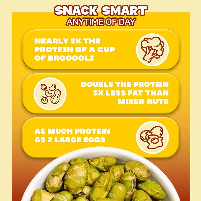 Where You Bean Edamame Beans Snack (Thai Lime Chili) - Crunchy and Dry Roasted Edamame Beans - High Protein Snacks, Keto and Vegan Healthy Snacks for Adults & Low Carb Asian Snack 3oz (Pack of 4)