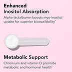 Theralogix Ovasitol Plus Canister Metabolic Health Supplement - Myo-Inositol & D-Chiro Inositol+Chromium Picolinate+Alpha-lactalbumin & Vitamin D