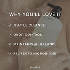 PRIVATES pH-Balanced INTIMATE WASH for Women & Men | Odor Control, Irritation & Dryness Relief | Hydrating & Soothing with Aloe | Microbiome-Friendly | Natural Ingredients | Fragrance-Free | 10 fl oz