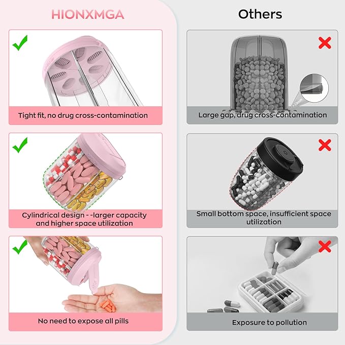 Hionxmga Pill Dispenser with 7 Large Compartments, Pill Bottle Organizer for Travel, Supplement Organizer with Anti-Mixing Design, BPA-Free Pill Container with 20 Pcs Labels, Pink + Black