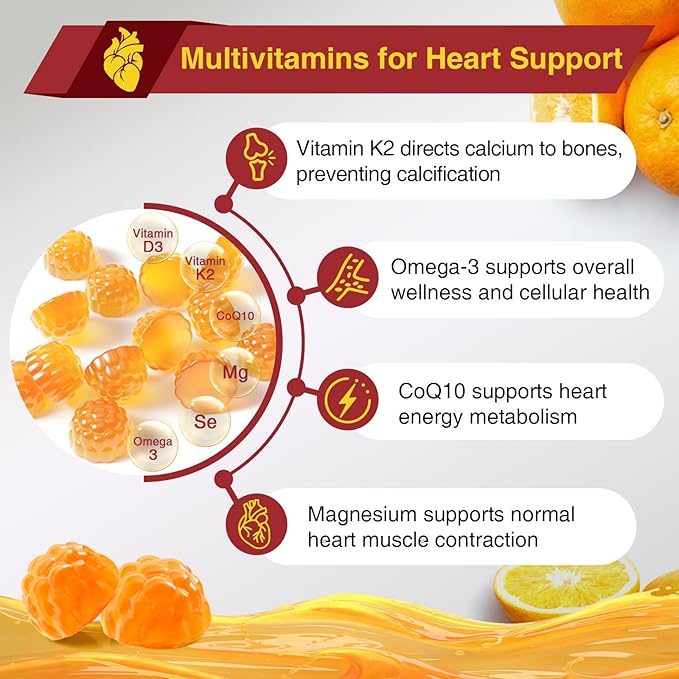 ZEBORA CoQ10 200mg Gummies, High Absorption Coenzyme Q10 Supplements with Omega-3, Heart & Energy Support, Powerful Antioxidant, Orange Flavor, 90 Gummies