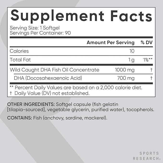 Sports Research® DHA Omega-3 Fish Oil 700 mg – Single Source Wild-Caught Fish – Supports Brain Health* – Burpless, Non-GMO, Gluten-Free, Sustainably Sourced – 90 Softgels