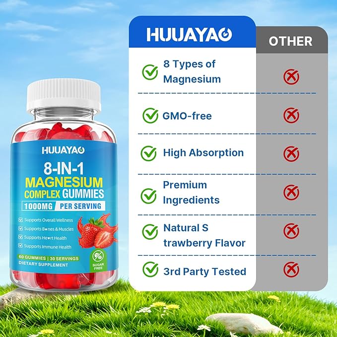 Magnesium Complex Gummies for Women Men 8 in 1, Magnesium Glycinate, Citrate, Malate, Taurate, Supports Bones, Muscle, Nerve Health, Sugar-Free, Vegan Non-GMO, Strawberry Flavor, 60 Count