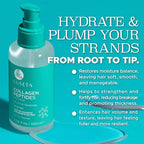 Luseta Collagen Peptides Hair Oil Strenghten and Moisturize for Thin & Dry Hair, Promote Thickness,Reduce Breakage and Restore Damaged Hair 3.38oz