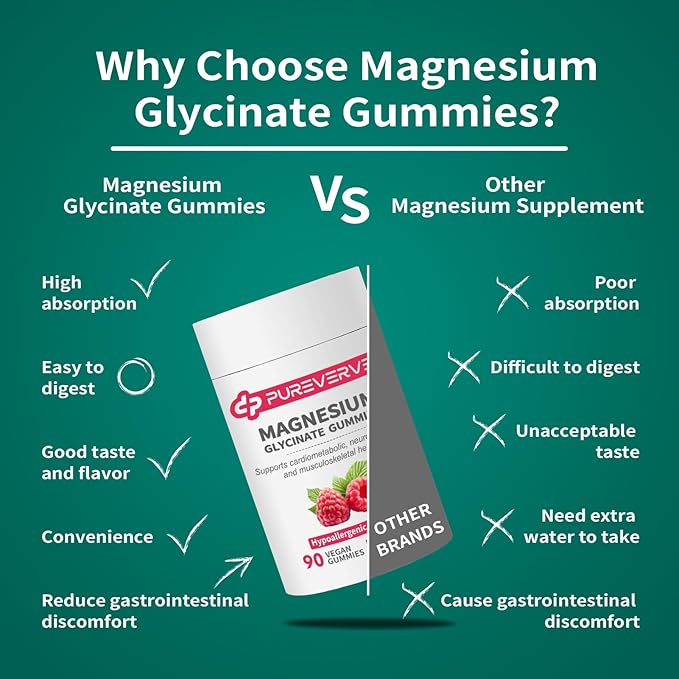 Magnesium Glycinate Gummies 300mg - 90 Count Individually Wrapped, Low-Allergy Formula, Supports Cardiovascular Health, Cognitive Function & Muscle-Bone Strength, Non-GMO, Gluten & Soy Free