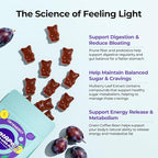 OxyEnergy Prebiotics, Probiotics, Metabolism Gummies for Adults with Prune Digestive Green Coffee Bean & Mulberry Leaf Extract to Support Gut Health, Sugar Metabolism & Energy Release - 30 Gummies
