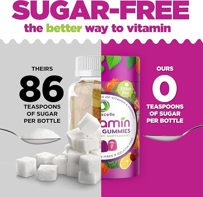 NUTRAMIN Daily Vegan Keto Multivitamin Gummies Non-GMO Natural Vitamin C D + Zinc for Immunity, Plant-Based, Sugar-Free, Nut-Free, Gluten-Free, Biotin, Vitamin A, B, B6, B12 60 Ct, 30 Days (60 Count)