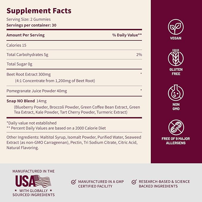 Snap Supplements Nitric Oxide Gummies - Beet Root Extract 300mg, Sugar Free Beetroot Supplement with Pomegranate Powder for Circulation & Natural Energy, 60 Vegan Gummies, Cherry Flavor