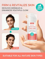 Women’s Balance Cream - Phytoestrogen Moisturizer with Wild Yam for Face & Body - Paraben-Free - Natural Balancing Skin Cream for Hydration - Firms & Revitalizes Dry, Sensitive Skin - 3.5oz