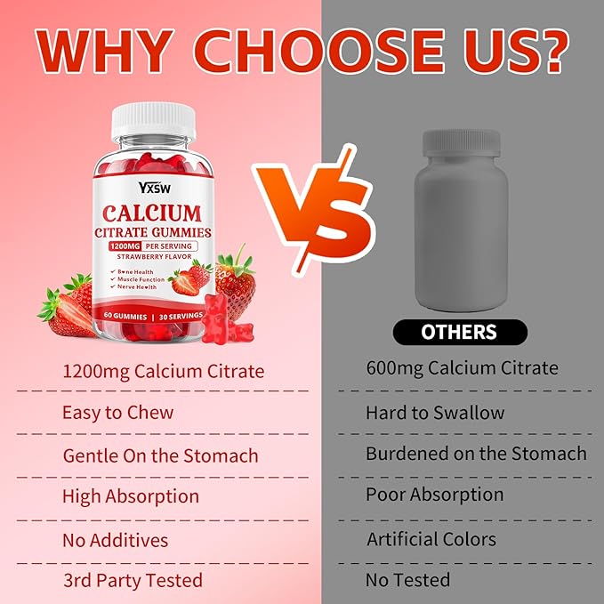 Calcium Citrate Gummies 1200mg, Chewable Calcium Supplement for Women & Men, Sugar Free Calcium for Bone, Muscle & Immune Support, Gluten Free, Vegan, Non-GMO, Strawberry Flavor, 120 Count