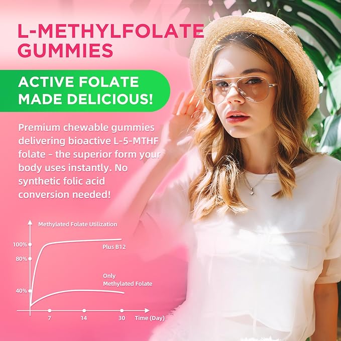 softbear L-Methylfolate Gummies 15mg for Kids & Adults, Organic Methylfolate Supplement 5-MTHF Plus Methyl B12, B1, B2, B6 Support MTHFR Gene, Cognition Function, Strawberry Flavor 120 Count