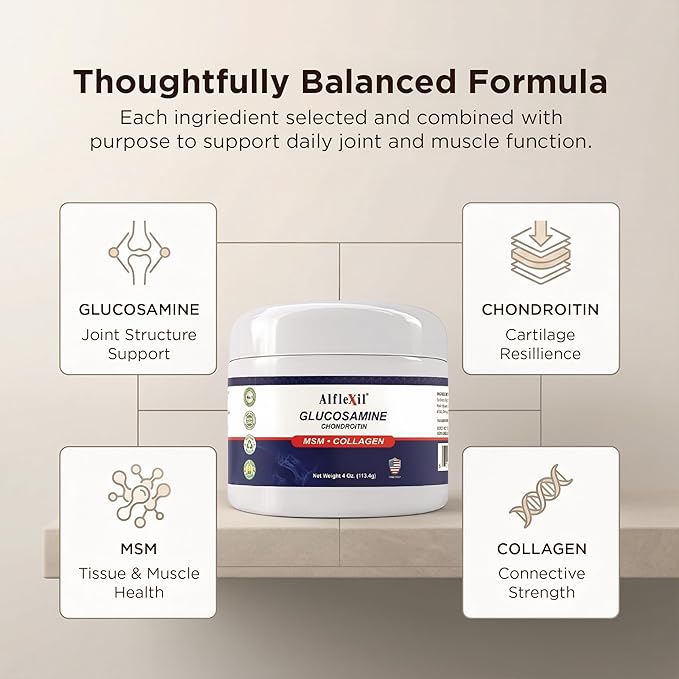 Glucosamine Plus Chondroitin Cream with MSM & Collagen, Supports Healthy Joints, Joint & Muscle Pain Relief, Improves Mobility, Fast Absorption, and Moisturizes Skin, 4 Oz.