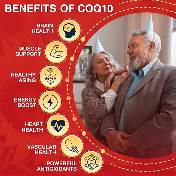 CoQ10 200mg with PQQ & Shilajit - High Absorption with Bioperine Coenzyme Q10 Supplements - Powerful Antioxidant for Heart & Brain Health and Energy-Production - 120 Veggie Capsules