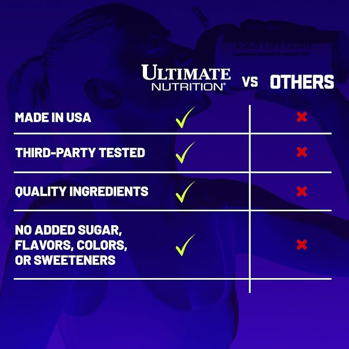 Ultimate Nutrition Prostar Whey Protein Powder Isolate, Chocolate - Low Carb, High Protein Powder Shake for Muscle Gain & Recovery - Low Sodium, Low-Fat & Keto Friendly - 1 lb Tub