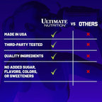 Ultimate Nutrition Prostar Whey Protein Powder Isolate, Chocolate - Low Carb, High Protein Powder Shake for Muscle Gain & Recovery - Low Sodium, Low-Fat & Keto Friendly - 1 lb Tub