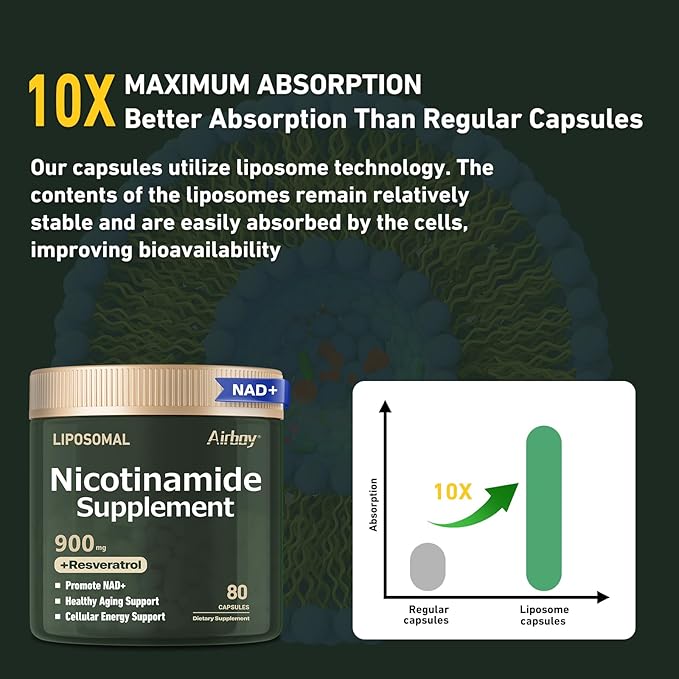 Airboy NAD+ Supplement, Liposomal Nicotinamide Riboside 900 mg with Resveratrol & Quercetin, NMN Supplement Alternative, Third-Party Tested, Anti-Aging, Energy, Focus- 80 Count