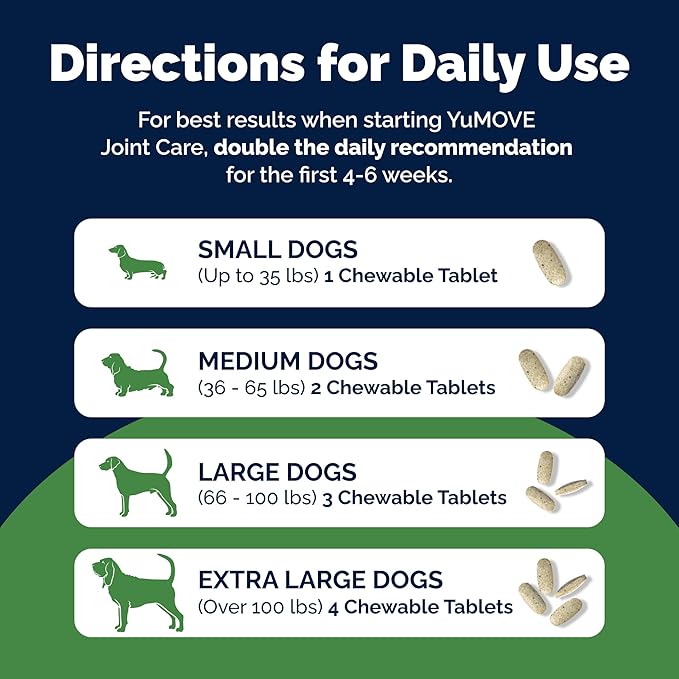 YuMOVE Hip & Joint Supplement for Senior Dogs - with Glucosamine, Omega 3, Hyaluronic Acid, Green Lipped Mussel & Fish Oil for Dogs - Senior Dog Joint Supplement (240ct Chewable Tablets)