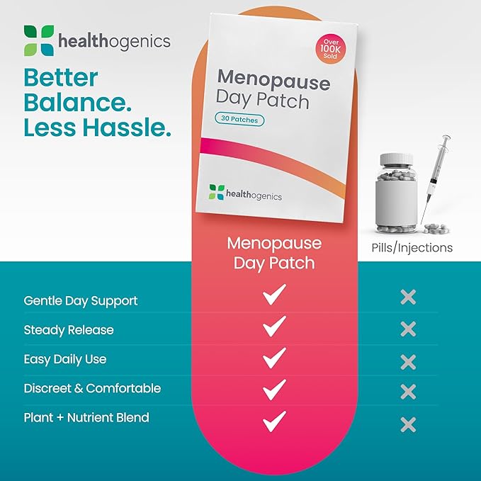 Menopause Day Relief Patch – Doctor-Formulated Transdermal Patch with Vitamin D3, Black Cohosh & Herbal Blend – Natural Support for Menopause Empowerment, 30-Day Supply
