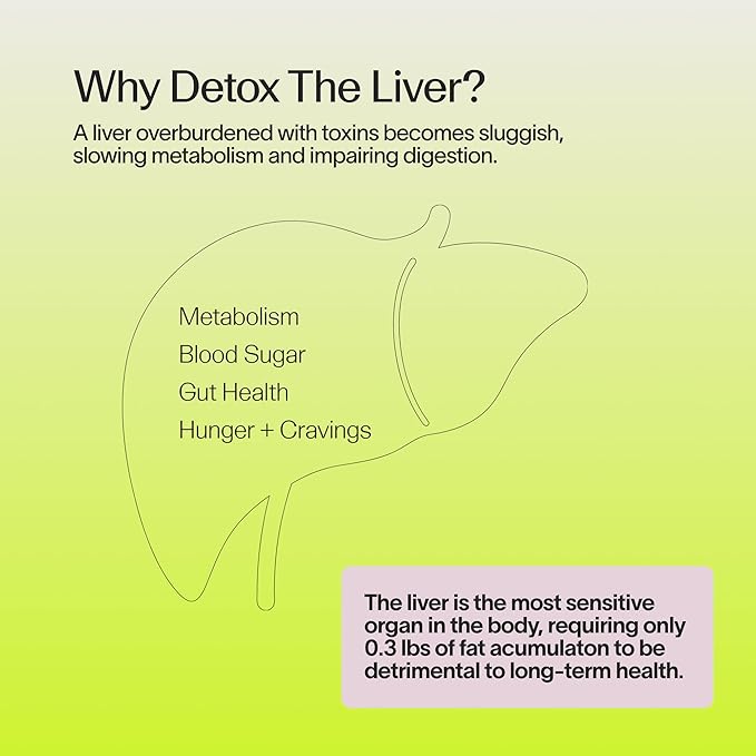 Veracity Metabolism Cleanse - 10 Day Liver Detox, Improves Fat Digestion, Optimizes Metabolism - Helps Regulate Hormones - Toxin Free, Gluten Free, Vegan