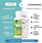 Bariatric Choice Once-Daily Bariatric Multivitamin with 45 mg of Iron | Easy to Swallow Capsule | Vitamin for Bariatric Surgery Patients | 30 Count (1-Month Supply)