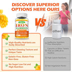 2 Pack Iron Gummies for Women & Men - Vegan Iron Supplement for Anemia & Iron Deficiency, with Vitamin B12, Vitamin C, Zinc, Folate - Energy Boost, Sugar-Free, Mango Flavor, 120 Count