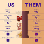 Magic Spoon Treats - 16 High Protein Bars: 8 Salted Caramel & 8 Smores - High Protein Gluten Free Snack - Sugar & Gluten Free Protein Cereal Bar - Low Carb, Keto Friendly - Healthy Snacks