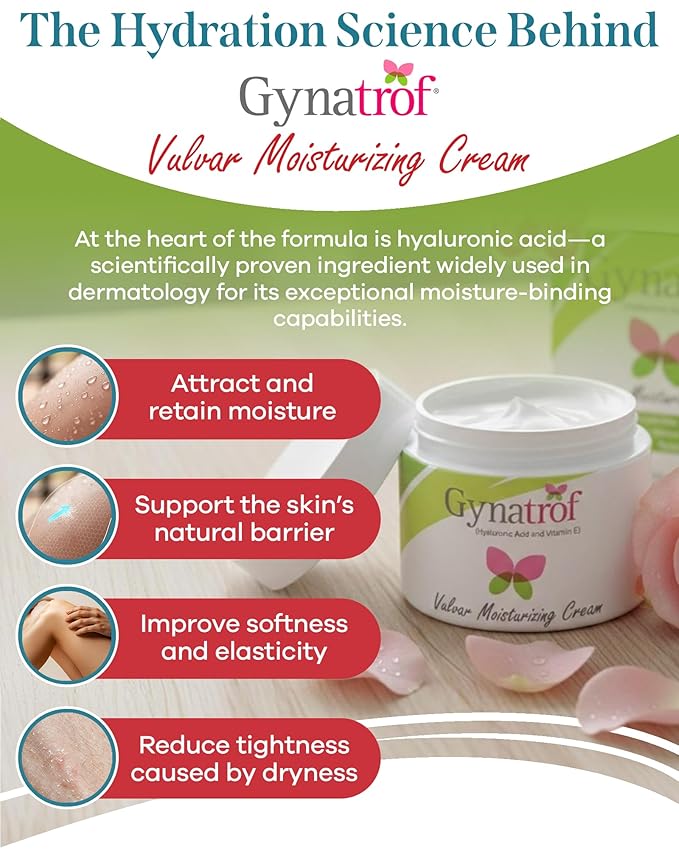 Gynatrof Vulvar Moisturizing Cream for Dryness, Itching, Irritation, Redness Due to Menopause, Childbirth, Breastfeeding, Low Estrogen - Lightweight Hydrating Formula for Sensitive Skin, 2 oz