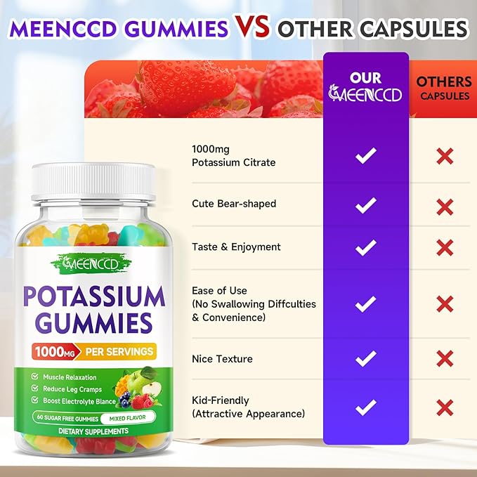 Potassium Citrate Gummies, High Potency Potassium Supplement Gummies for Adults Women & Men, Support Leg Cramps & Muscle Health, Sugar-Free, Mixfed Fruit Flavor, 120 Count