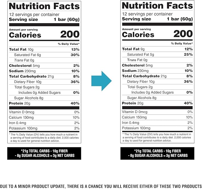 Quest Nutrition Protein Bars, Strawberry Shortcake, 20g Protein, 2g Sugar, 3g Net Carbs, 10g Fiber, Gluten Free, 12 Count