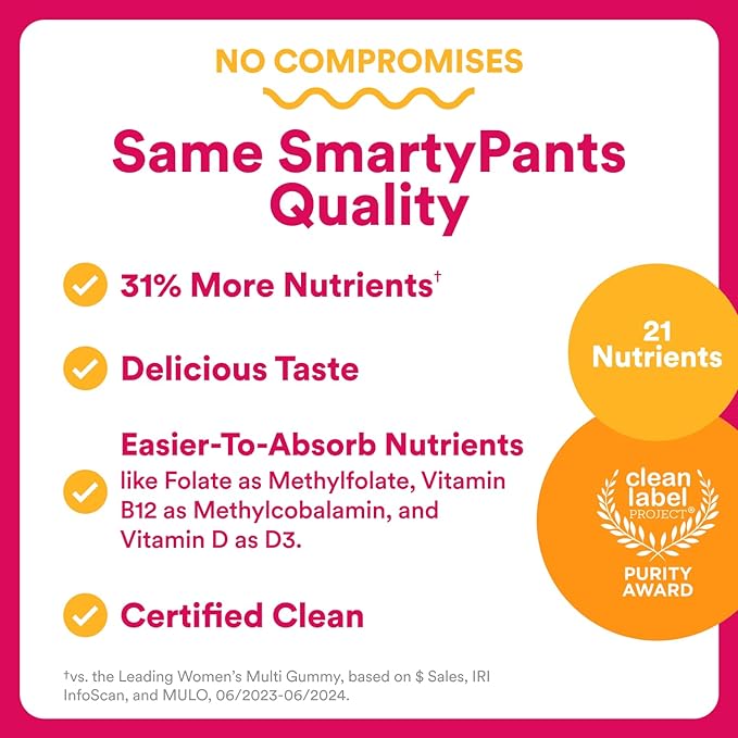 SmartyPants Women's Multivitamin Gummies, Omega 3 (DHA/EPA), Methylfolate, CoQ10, Vitamin D3, C, Vitamin B12, B6, A, K & Zinc, Inositol, Gluten Free, 120 Count (40 Day Supply)
