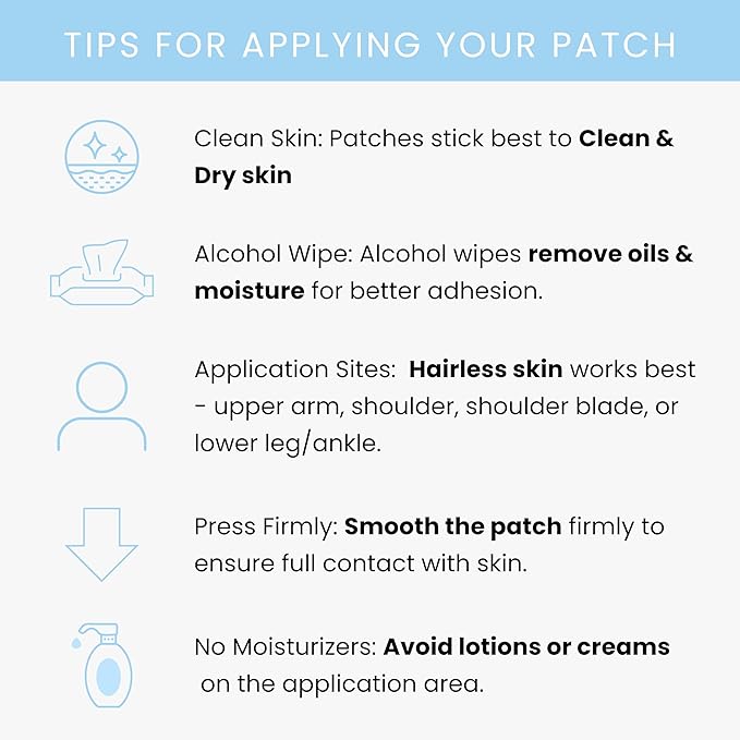 The Patch Remedy Iron Patch | Iron Bisglycinate, Vitamin C, B9 (Methylfolate), B12, Beta-Carotene, Astaxanthin | 30 Patches