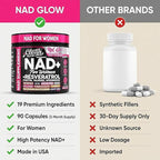 NAD+ Resveratrol Supplement for Women NAD Turmeric Vitamin C Acai Pomegranate Collagen Peptides Nicotinamide Riboside Fisetin Vitamin E Polygonum Multiflorum Berberine 90 Capsules by Clean Nutra