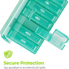 AUVON XL Weekly Pill Organizer 2 Times a Day, Pill Box 7 Day with One-Side Large Openings for Easy to Use, Cyan AM PM Pill Case for Medication, Vitamins, Fish Oils, Supplements