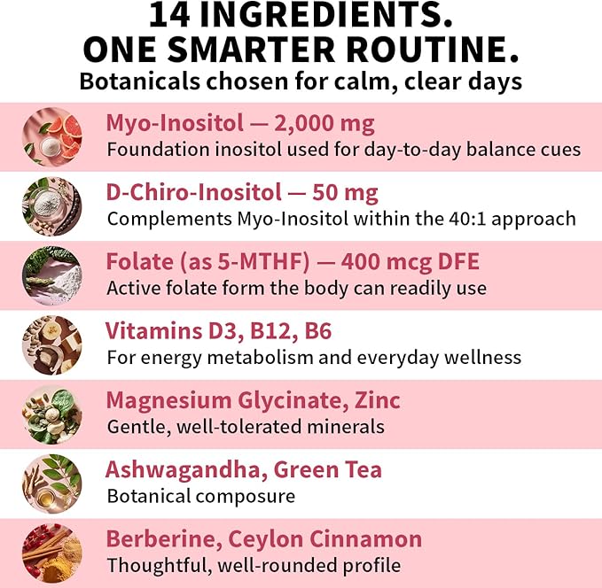 14-in-1 Women’s Inositol Complex Supplement – 40:1 Myo & D-Chiro Inositol with Folate, Vitamin D3, Zinc, Magnesium & Botanicals for Hormone & Feminine Wellness Support – (120 Capsules) (Pack of 4)
